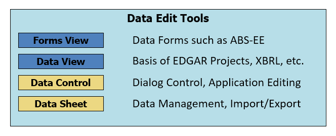 Hierarchy of Data Controls in Legato